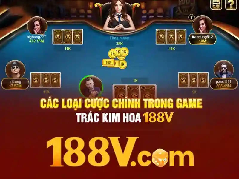 Khái niệm về 188V