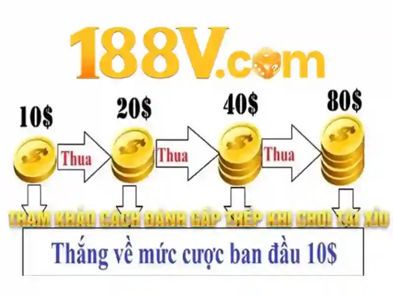 188v: một hành trình số trong thế giới hiện đại