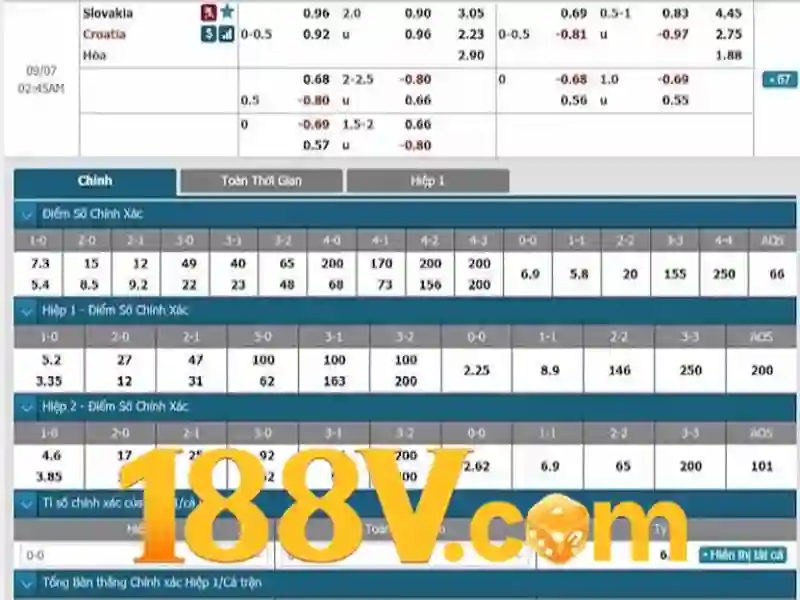 game 188v: Nền tảng và trải nghiệm đỉnh cao