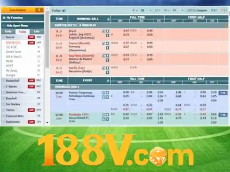 Sản phẩm và dịch vụ cốt lõi của 188v tài app