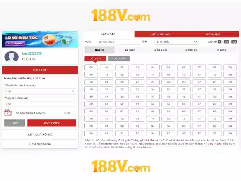 So sánh với các mức điện áp khác