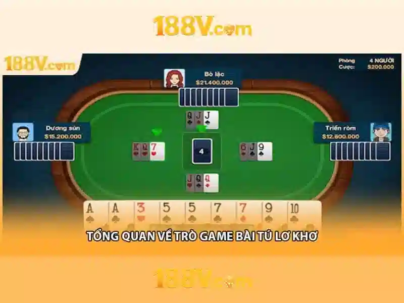 188v tài app – Khám phá nền tảng đột phá và trải nghiệm