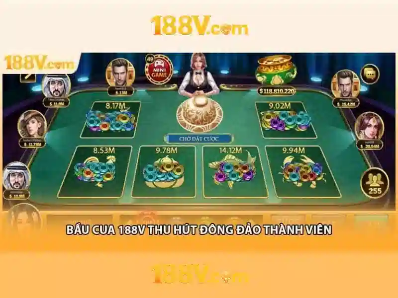188v: một cái nhìn tổng quan