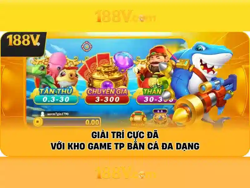 Đánh giá và triển vọng