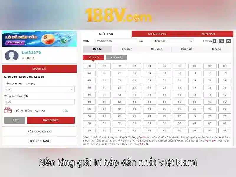 Kết luận