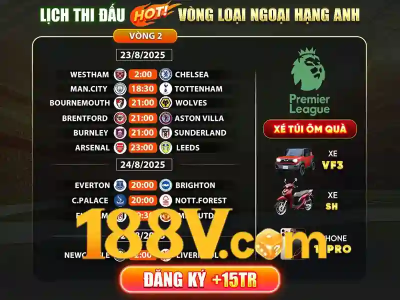 188v vip – Trải nghiệm đỉnh cao và cộng đồng 188v